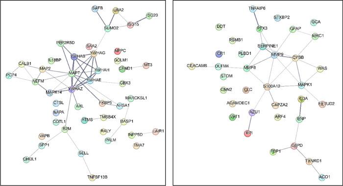 https://cdn.ncbi.nlm.nih.gov/pmc/blobs/ee6b/10246887/5c91595df817/pr2c00563_0006.jpg