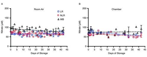 https://cdn.ncbi.nlm.nih.gov/pmc/blobs/ee6c/3814924/c1af2dbb8aff/f1000research-1-212-g0005.jpg