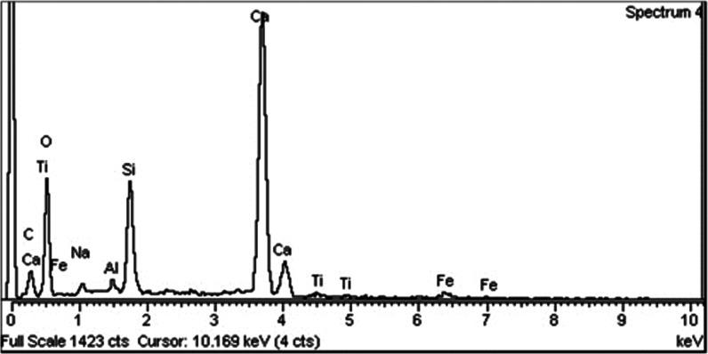 https://cdn.ncbi.nlm.nih.gov/pmc/blobs/ee70/7391843/4d2b897a8b71/ao0c01680_0004.jpg