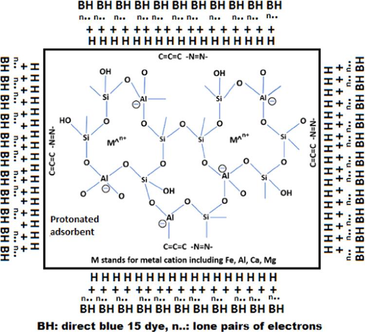 https://cdn.ncbi.nlm.nih.gov/pmc/blobs/ee70/7391843/a931d9886ea3/ao0c01680_0008.jpg