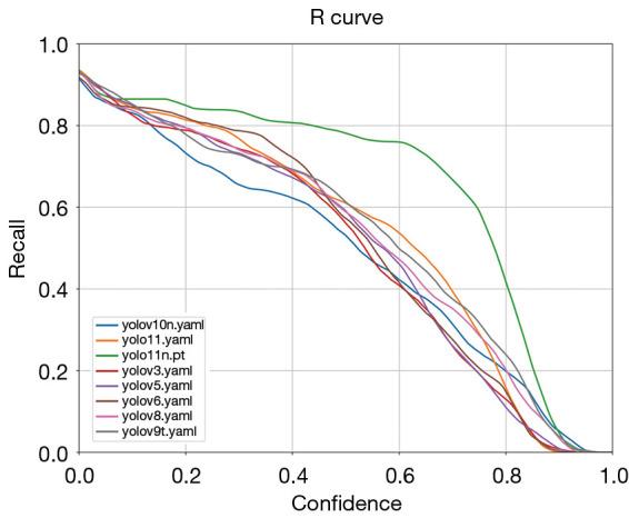 https://cdn.ncbi.nlm.nih.gov/pmc/blobs/ee83/12397667/8831a66a9628/qims-15-09-7964-f5.jpg
