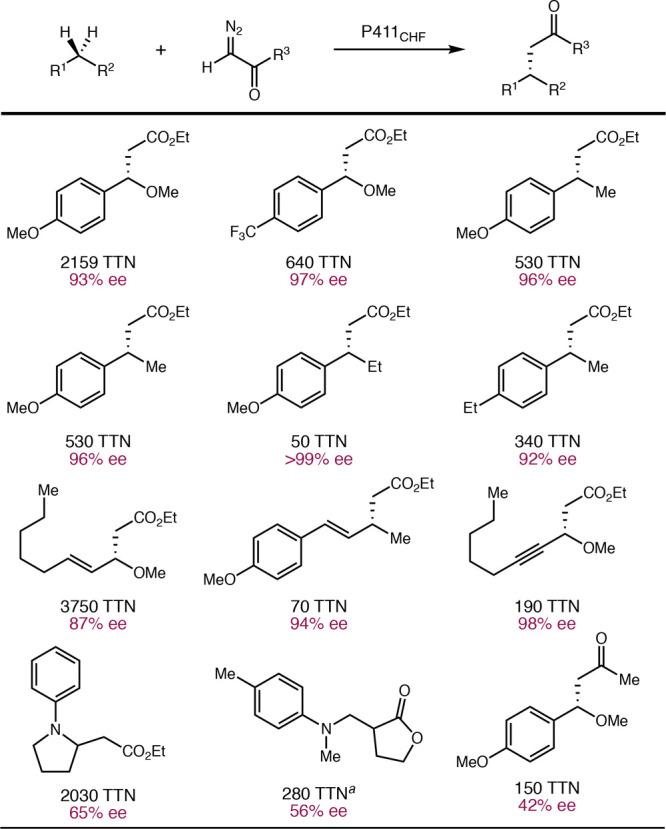 https://cdn.ncbi.nlm.nih.gov/pmc/blobs/ee8f/7931446/15764f17a2ab/ar0c00591_0021.jpg