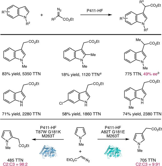 https://cdn.ncbi.nlm.nih.gov/pmc/blobs/ee8f/7931446/1a95e42035f8/ar0c00591_0023.jpg