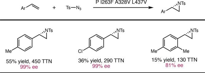https://cdn.ncbi.nlm.nih.gov/pmc/blobs/ee8f/7931446/62cec3d35348/ar0c00591_0030.jpg