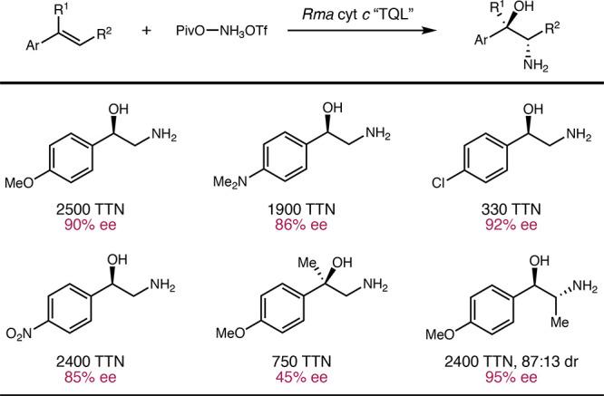 https://cdn.ncbi.nlm.nih.gov/pmc/blobs/ee8f/7931446/827c7b85d641/ar0c00591_0033.jpg