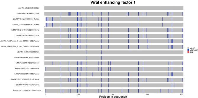https://cdn.ncbi.nlm.nih.gov/pmc/blobs/ee90/12322200/4932eb6505b6/41598_2025_12828_Fig3_HTML.jpg