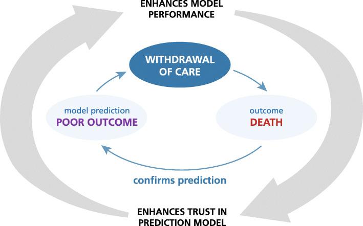 https://cdn.ncbi.nlm.nih.gov/pmc/blobs/ee92/8091769/8ce12bca81ce/42466_2021_120_Fig3_HTML.jpg