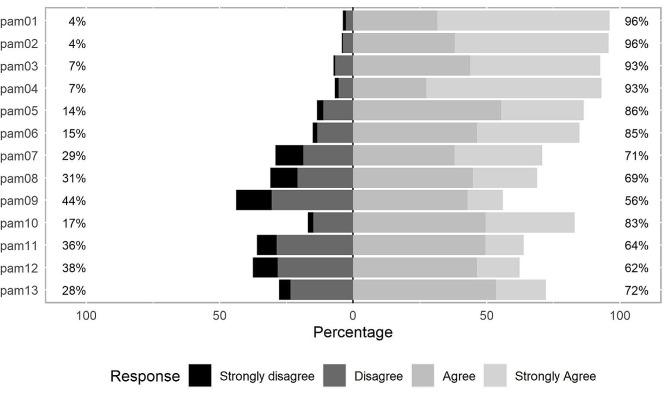 https://cdn.ncbi.nlm.nih.gov/pmc/blobs/ee94/11103863/3e04a624a06a/12955_2024_2255_Fig1_HTML.jpg