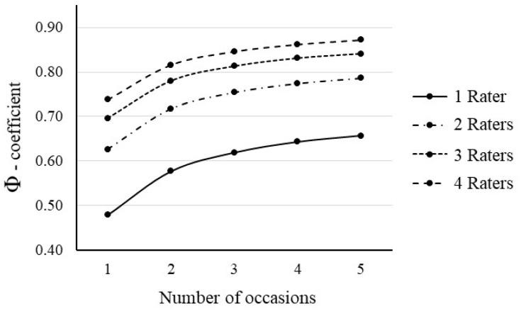 https://cdn.ncbi.nlm.nih.gov/pmc/blobs/ee95/7276316/e37b400083ca/AMEP-11-397-g0001.jpg