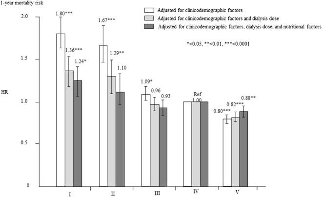 https://cdn.ncbi.nlm.nih.gov/pmc/blobs/ee9b/8192518/73f30b146e4a/41598_2021_91751_Fig2_HTML.jpg