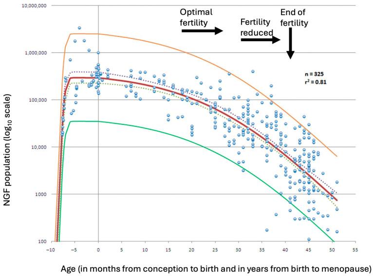 https://cdn.ncbi.nlm.nih.gov/pmc/blobs/ee9d/12387586/b48b693ac979/jcm-14-05834-g001.jpg