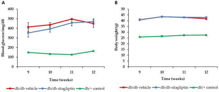 https://cdn.ncbi.nlm.nih.gov/pmc/blobs/ee9e/9312245/82af6788978b/antioxidants-11-01418-g001.jpg