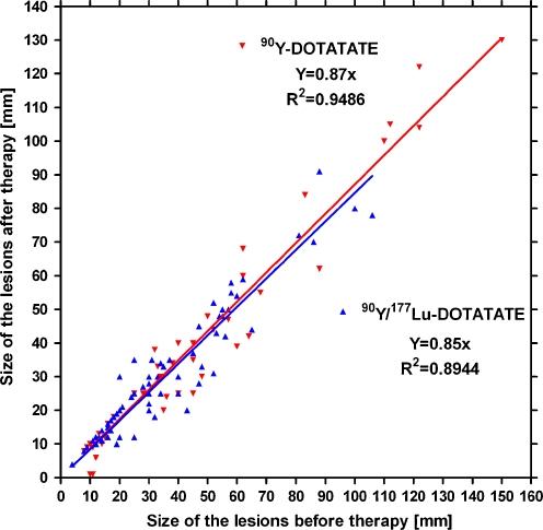 https://cdn.ncbi.nlm.nih.gov/pmc/blobs/eea0/3168754/7d4ce0ed2602/259_2011_1833_Fig7_HTML.jpg