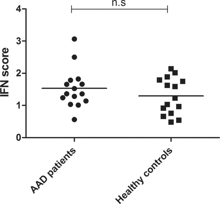 https://cdn.ncbi.nlm.nih.gov/pmc/blobs/eea4/4589105/45f1112d7181/fig-7.jpg