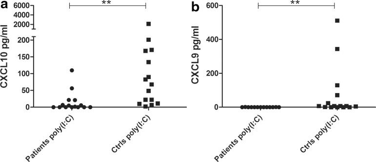 https://cdn.ncbi.nlm.nih.gov/pmc/blobs/eea4/4589105/4f020a2c056e/fig-4.jpg