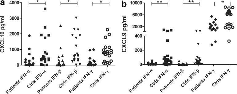 https://cdn.ncbi.nlm.nih.gov/pmc/blobs/eea4/4589105/72f6703bb089/fig-2.jpg