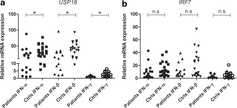 https://cdn.ncbi.nlm.nih.gov/pmc/blobs/eea4/4589105/f9763574a572/fig-3.jpg