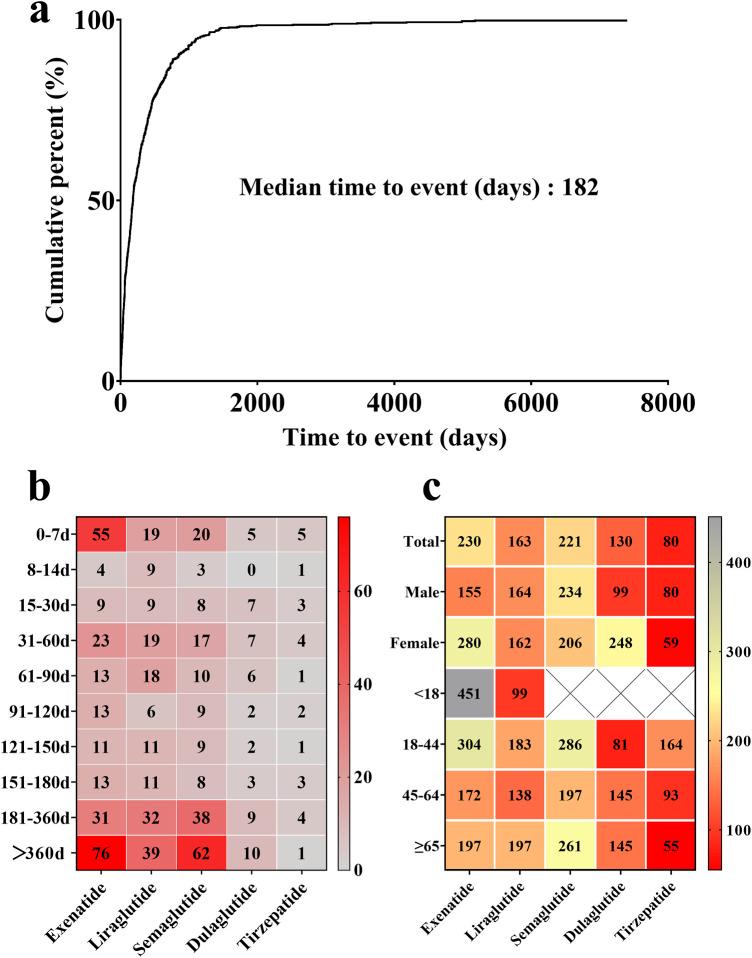 https://cdn.ncbi.nlm.nih.gov/pmc/blobs/eea5/12279493/5cea4da35f4d/fphar-16-1557691-g003.jpg