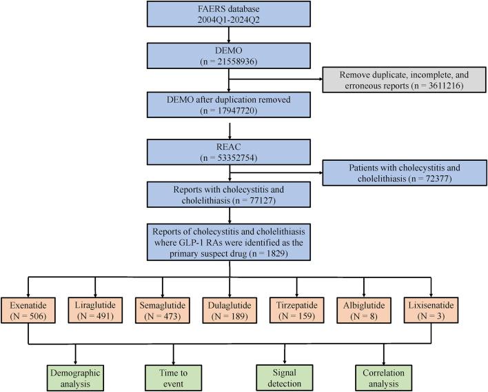 https://cdn.ncbi.nlm.nih.gov/pmc/blobs/eea5/12279493/87db222b277c/fphar-16-1557691-g001.jpg