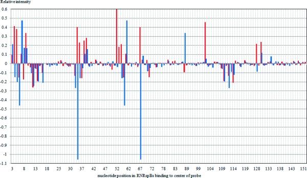 https://cdn.ncbi.nlm.nih.gov/pmc/blobs/eea8/2938832/80509be64c68/bi-2010-00286n_0003.jpg