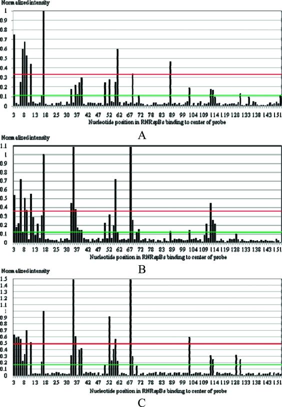 https://cdn.ncbi.nlm.nih.gov/pmc/blobs/eea8/2938832/8265869a8392/bi-2010-00286n_0004.jpg