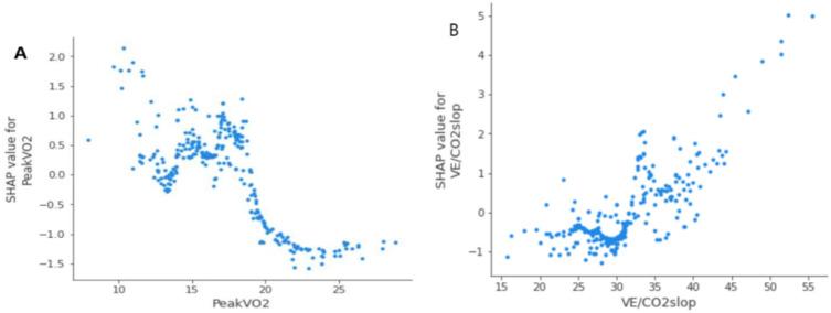 https://cdn.ncbi.nlm.nih.gov/pmc/blobs/eeaa/11251163/4c42374213e1/41598_2024_66963_Fig4_HTML.jpg