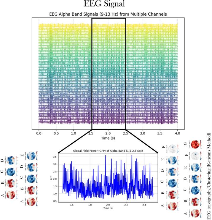 https://cdn.ncbi.nlm.nih.gov/pmc/blobs/eeb9/12059128/6b76fe53917a/41598_2025_1129_Fig3_HTML.jpg