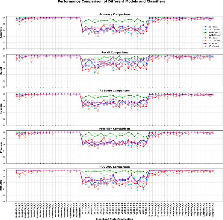 https://cdn.ncbi.nlm.nih.gov/pmc/blobs/eeb9/12059128/be74333ddba4/41598_2025_1129_Fig13_HTML.jpg