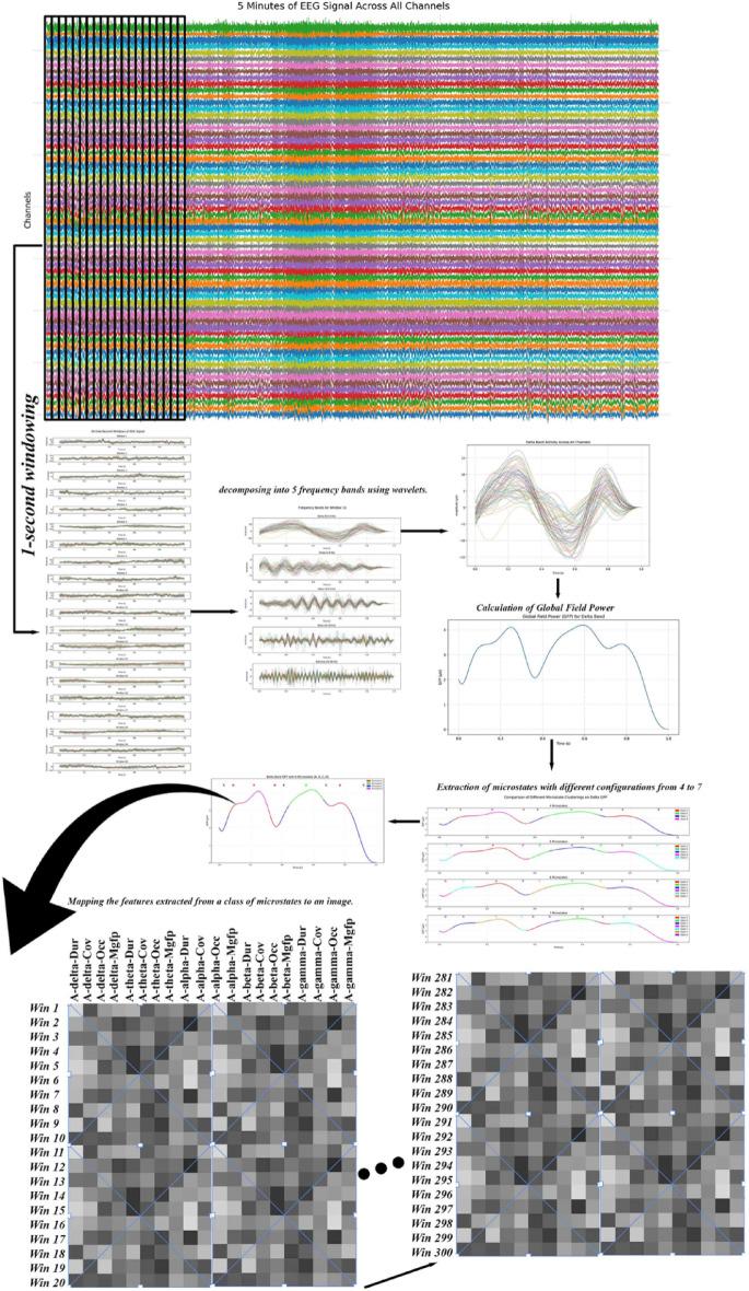 https://cdn.ncbi.nlm.nih.gov/pmc/blobs/eeb9/12059128/cacac6110513/41598_2025_1129_Fig4_HTML.jpg