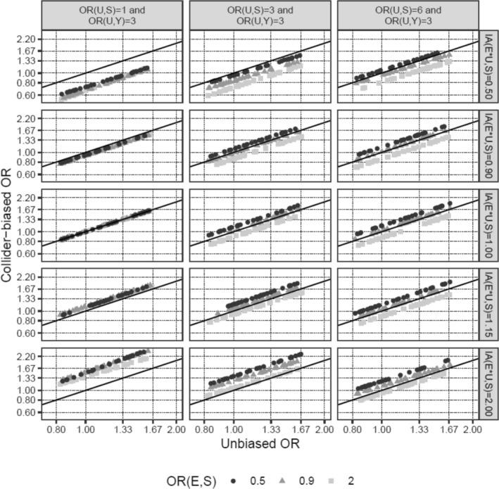 https://cdn.ncbi.nlm.nih.gov/pmc/blobs/eebd/11997866/212cf6349181/CAM4-14-e70871-g001.jpg