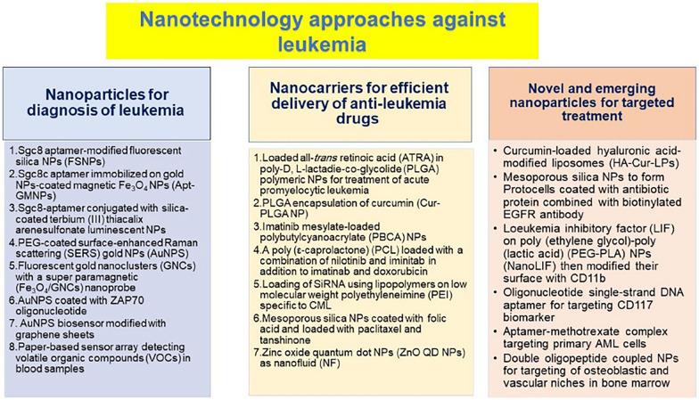 https://cdn.ncbi.nlm.nih.gov/pmc/blobs/eec0/11003188/f1e3180b0189/40001_2024_1822_Fig4_HTML.jpg
