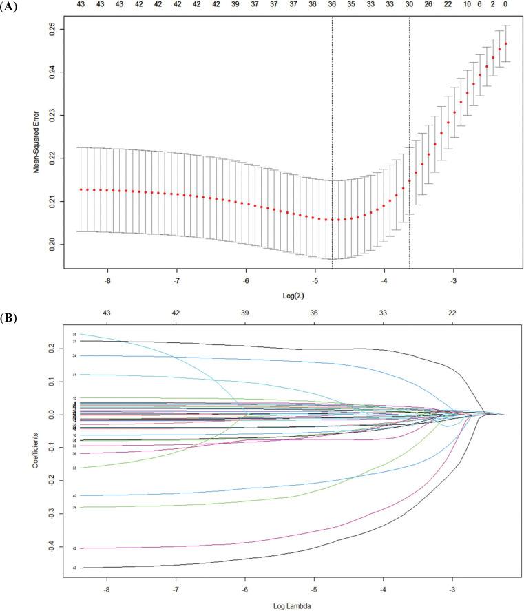 https://cdn.ncbi.nlm.nih.gov/pmc/blobs/eec6/9878835/b6f493383be9/CG-23-94_F8.jpg