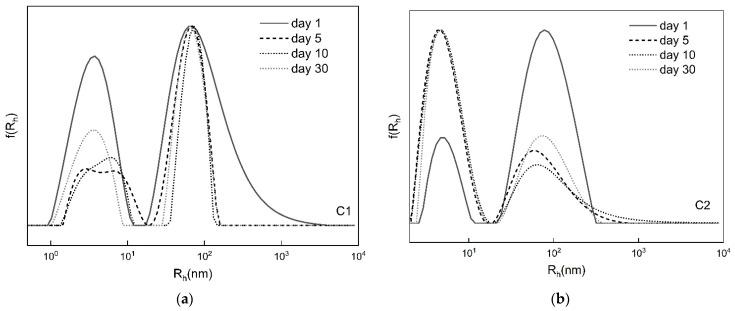 https://cdn.ncbi.nlm.nih.gov/pmc/blobs/eecd/12157223/d9a5052abb32/polymers-17-01473-g007.jpg