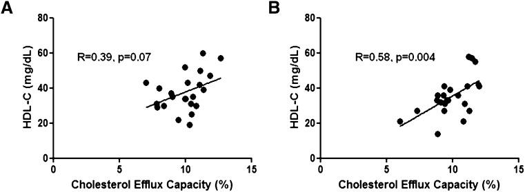 https://cdn.ncbi.nlm.nih.gov/pmc/blobs/eed1/3371249/28e401bb061b/1376fig1.jpg