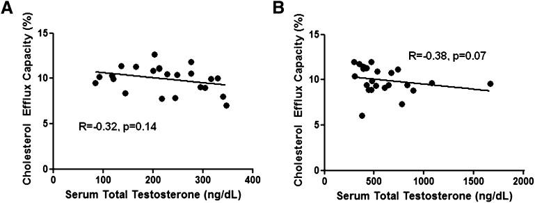 https://cdn.ncbi.nlm.nih.gov/pmc/blobs/eed1/3371249/81ad7e506105/1376fig2.jpg