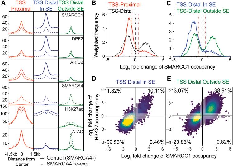 https://cdn.ncbi.nlm.nih.gov/pmc/blobs/eed2/11791298/e269e88bcb11/gr1.jpg