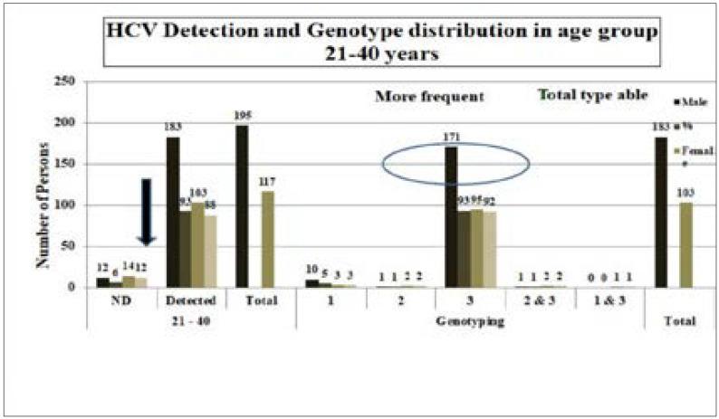 https://cdn.ncbi.nlm.nih.gov/pmc/blobs/eed7/7751519/21e605010985/AFHS2003-1143Fig2.jpg