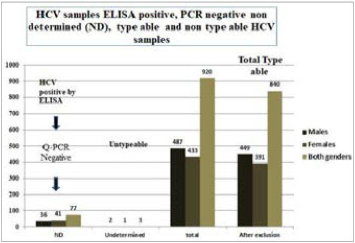 https://cdn.ncbi.nlm.nih.gov/pmc/blobs/eed7/7751519/a04da61c01ba/AFHS2003-1143Fig5.jpg