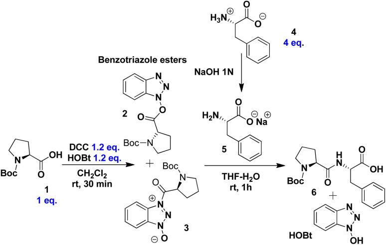 https://cdn.ncbi.nlm.nih.gov/pmc/blobs/eeda/11657080/9603335027c1/d4ra07847k-s2.jpg