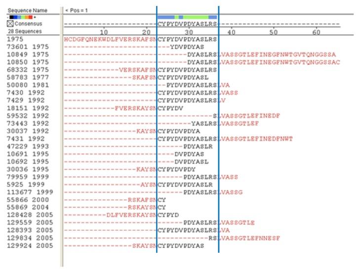 https://cdn.ncbi.nlm.nih.gov/pmc/blobs/eeda/4544958/d55fc6573b82/BMRI2015-813047.003.jpg