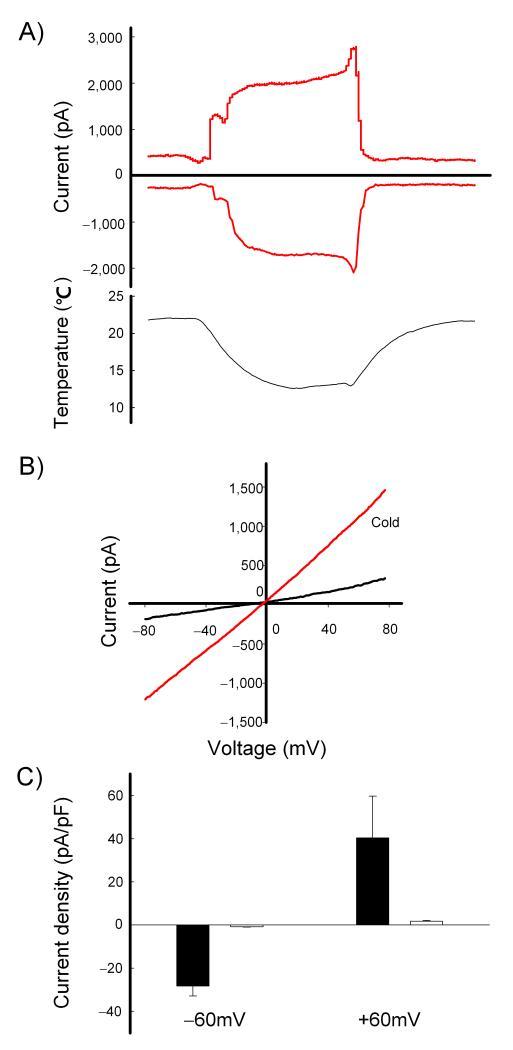 https://cdn.ncbi.nlm.nih.gov/pmc/blobs/eedb/2975101/3ddce6b1aa4c/ukmss-30722-f0008.jpg