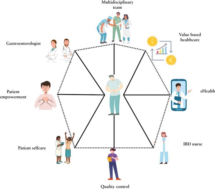 https://cdn.ncbi.nlm.nih.gov/pmc/blobs/eedd/11523023/bcc5e2970e90/jjae093_fig1.jpg