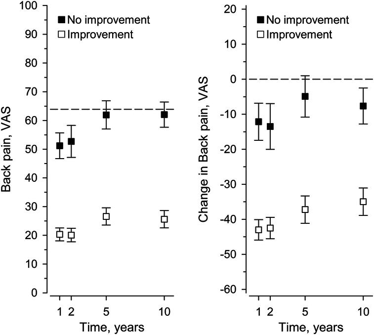 https://cdn.ncbi.nlm.nih.gov/pmc/blobs/eee1/11627302/d2992d623753/brs-50-46-g002.jpg