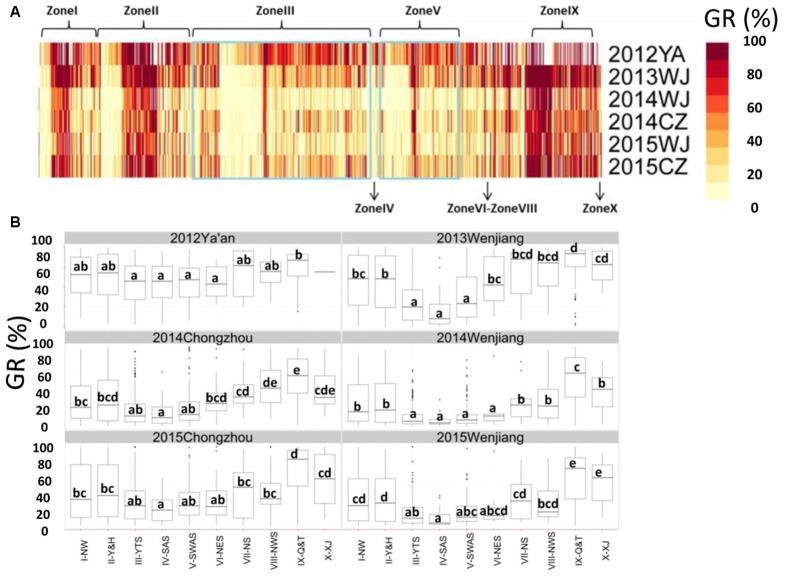https://cdn.ncbi.nlm.nih.gov/pmc/blobs/eee1/5382224/3a2f957c904e/fpls-08-00401-g002.jpg