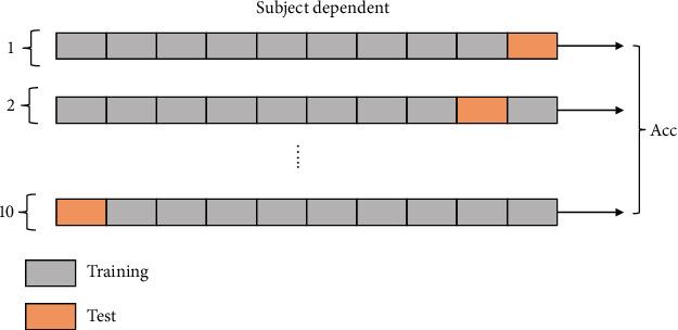 https://cdn.ncbi.nlm.nih.gov/pmc/blobs/eee1/7474754/be22b0178164/CMMM2020-1683013.007.jpg