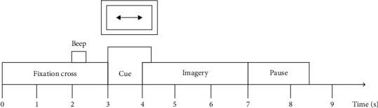 https://cdn.ncbi.nlm.nih.gov/pmc/blobs/eee1/7474754/e1fb8be59326/CMMM2020-1683013.003.jpg