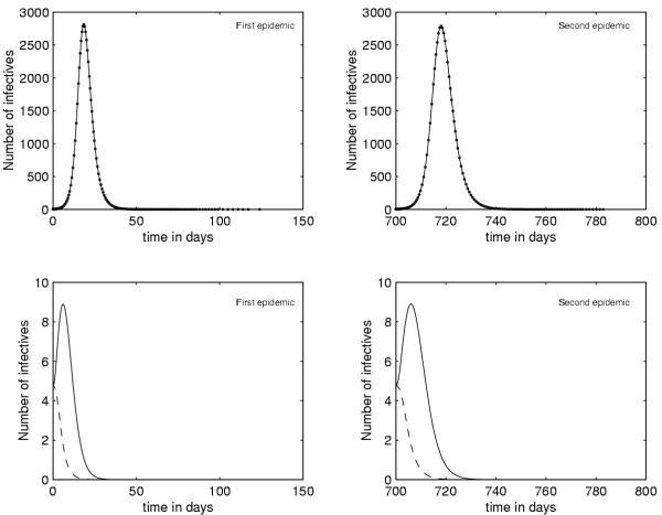 https://cdn.ncbi.nlm.nih.gov/pmc/blobs/eee2/153427/5cda6a003751/1475-925X-2-4-4.jpg