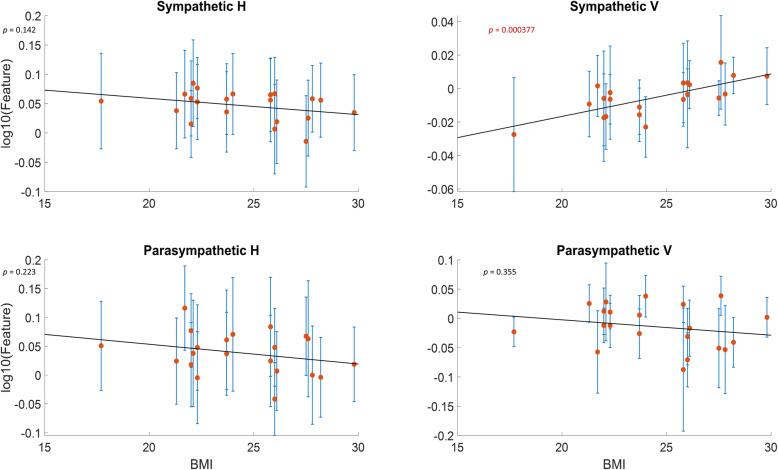 https://cdn.ncbi.nlm.nih.gov/pmc/blobs/eee5/8394599/786bb2ebee3e/42234_2021_75_Fig6_HTML.jpg