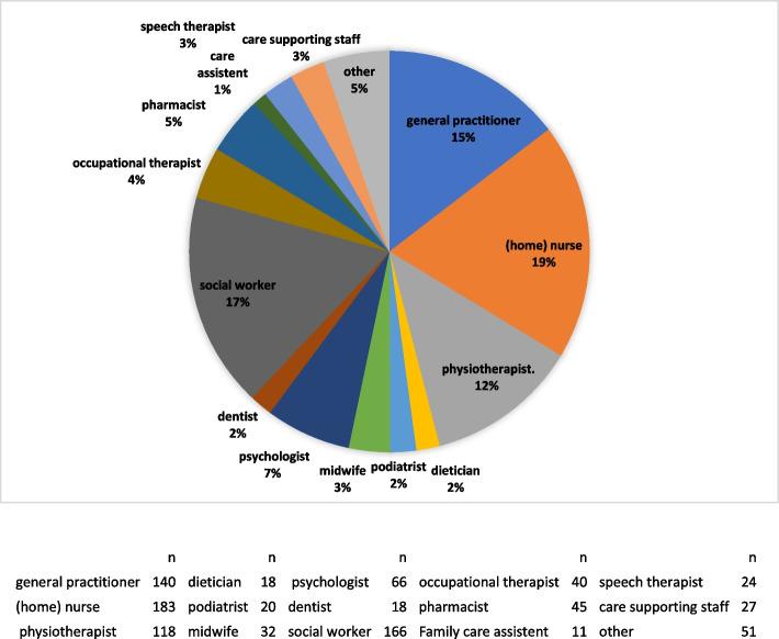 https://cdn.ncbi.nlm.nih.gov/pmc/blobs/eee7/10308612/45f0e116d6cf/12875_2023_2082_Fig1_HTML.jpg