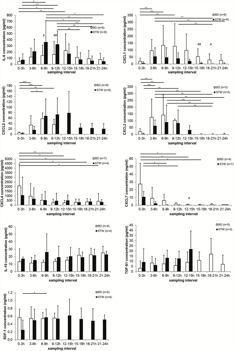 https://cdn.ncbi.nlm.nih.gov/pmc/blobs/eeef/4956113/9d9c4938cc0c/pone.0159580.g001.jpg